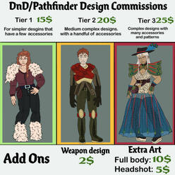 Non TTRPG characters are also the same price
